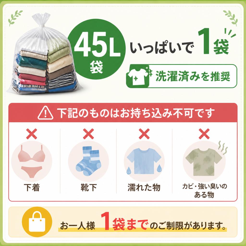 ご利用条件